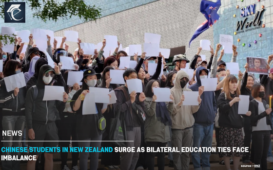 Chinese Students in New Zealand